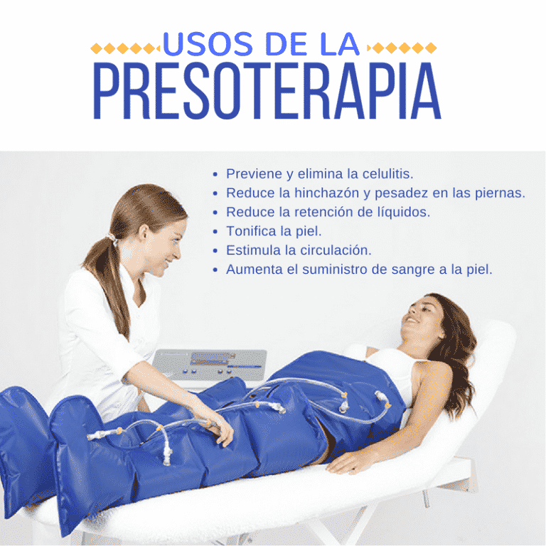 ¿qué Es La Presoterapia Beneficios Y Resultados Mujeres Femeninasemk 6030